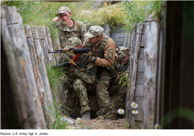 4 soldiers with firearms in a trench