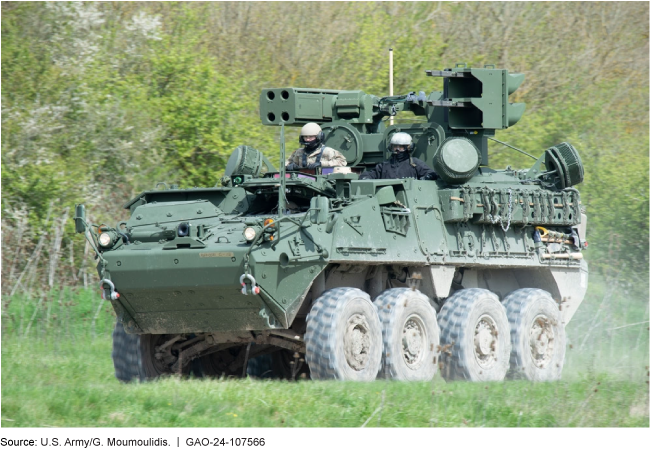New system mounted on Stryker vehicles.