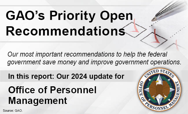 Graphic that says, "GAO's Priority Open Recommendations" and includes the OPM seal.