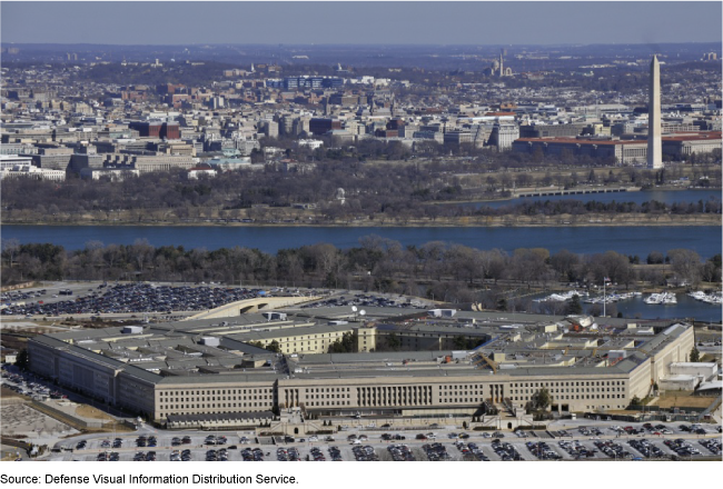 Aerial image of the Pentagon building.