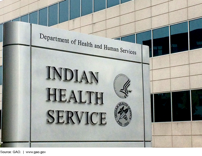 Photo of the Headquarters of Indian Health Service