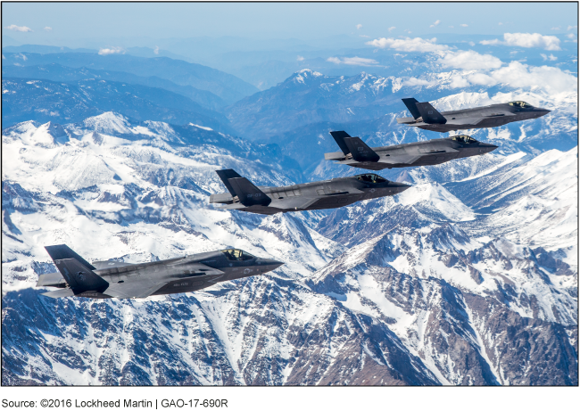 Photograph of 4 F-35s flying over mountains.