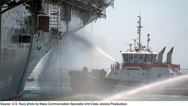 A large ship in the water being sprayed with water by a smaller ship.