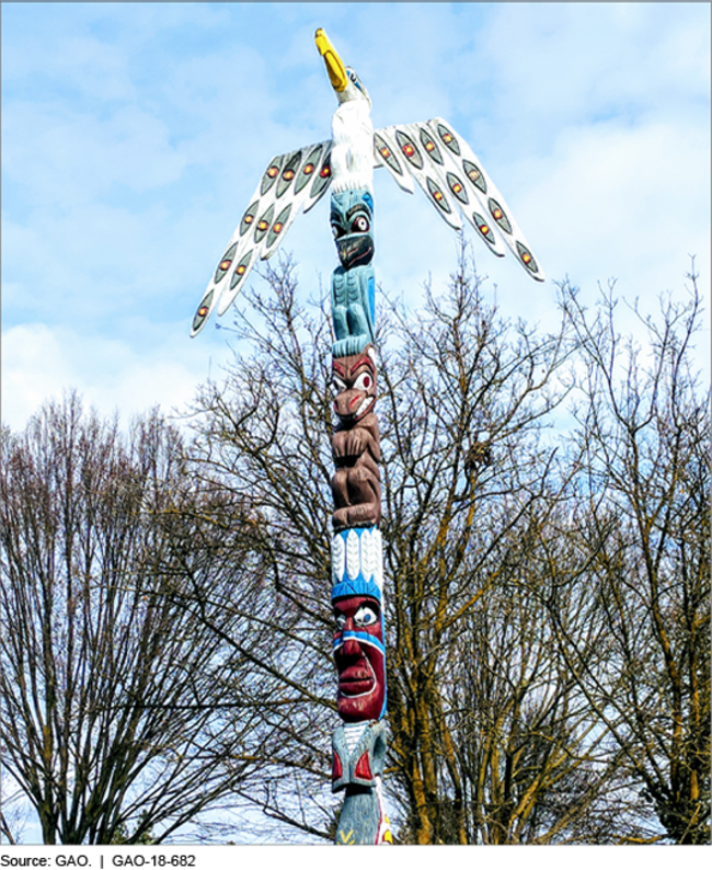 Photograph of a totem pole carved and painted with figures and masks.