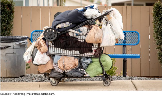 A shopping cart in front of a bench and trash can on the street. The cart is loaded with bedding, plastic bags, clothes, and other personal items.