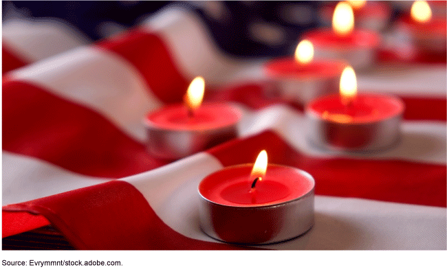 An American flag with tealight candles on it. 