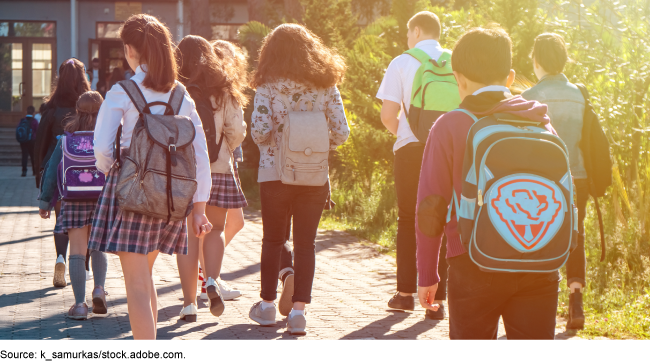 A group of kids walking to school.