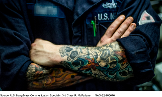 Military Branches Conflicting Tattoo Policies Really Are Confusing  Watchdog Finds  Militarycom