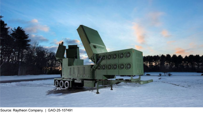 Lower Tier Air and Missile Defense Sensor