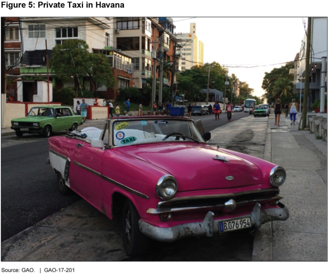 Figure 5: Private Taxi in Havana
