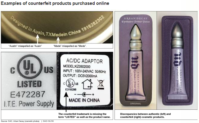 Selling counterfeit products on  if everyone knows - Haram