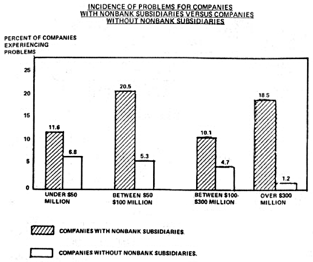 graph1