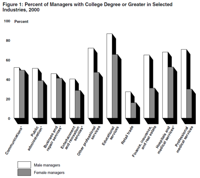 graph2