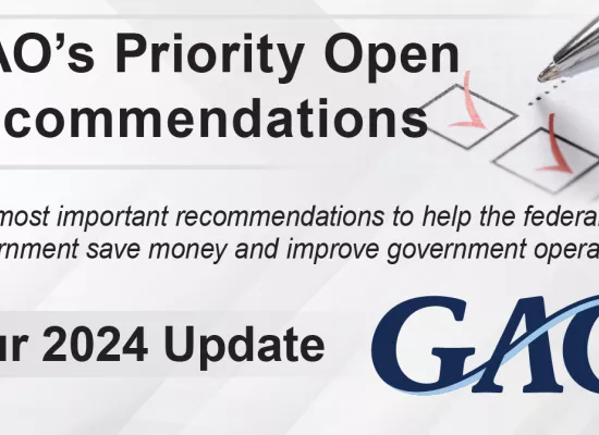 Graphic that says "GAO's Priority Open Recommendations--Our 2024 Update"