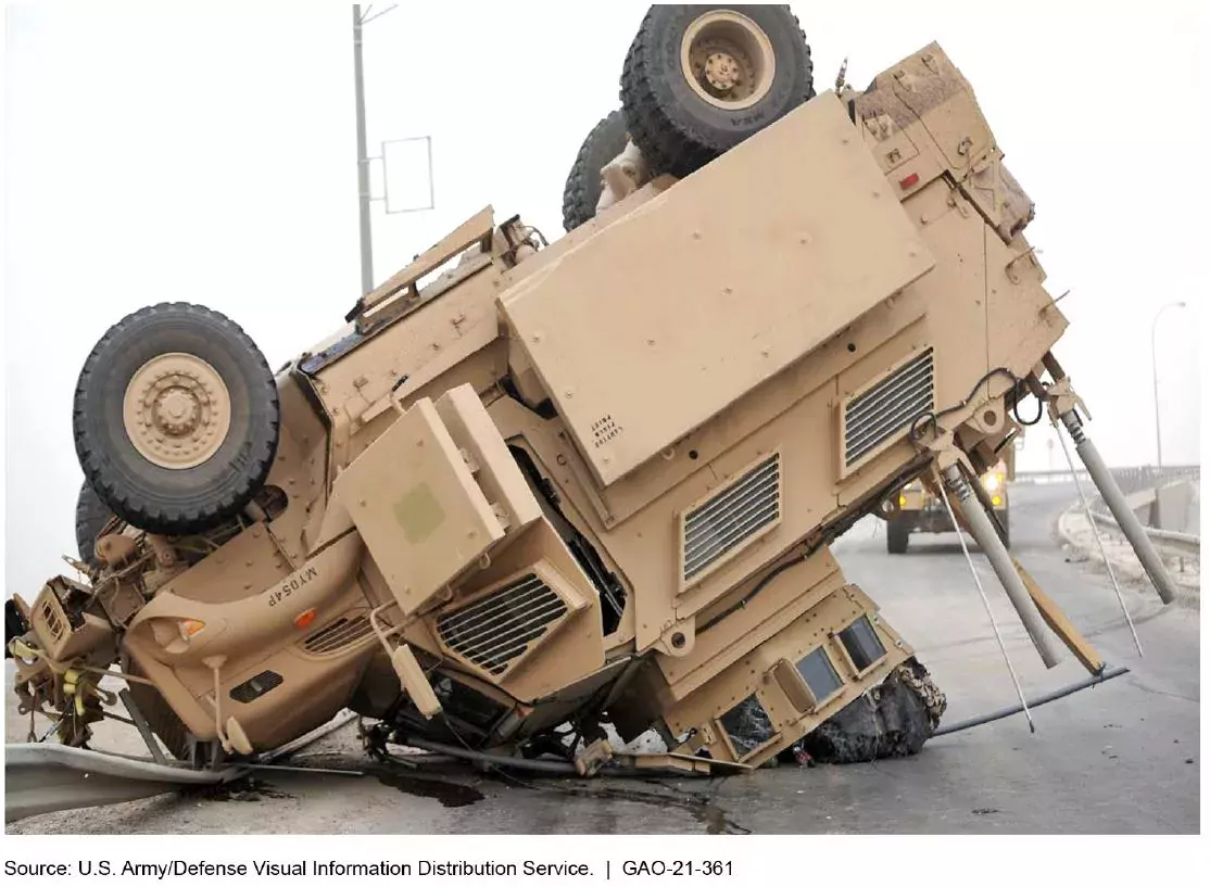 Middeleeuws pijn doen repetitie Why Do So Many Military Vehicles Crash Outside of Combat, and What Is the  Military Doing About It? | U.S. GAO