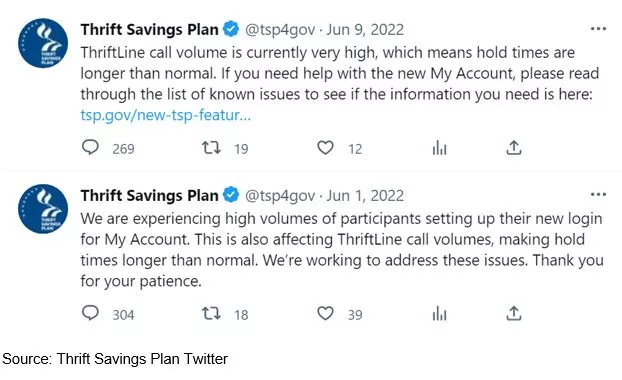 Tweets from @TSP4gov about issues with web portal