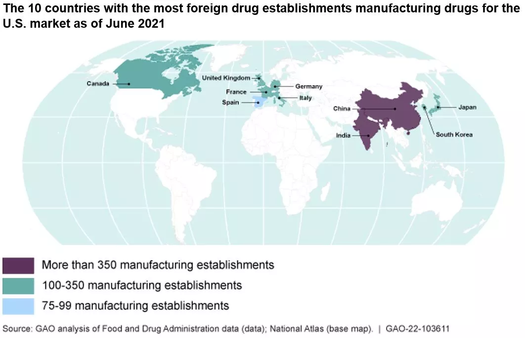 Global map showing the top 10 foreign drug manufacturers for the U.S.--includes China, Japan, South Korea, Germany, Italy, Spain, France, U.K., and Canada. 