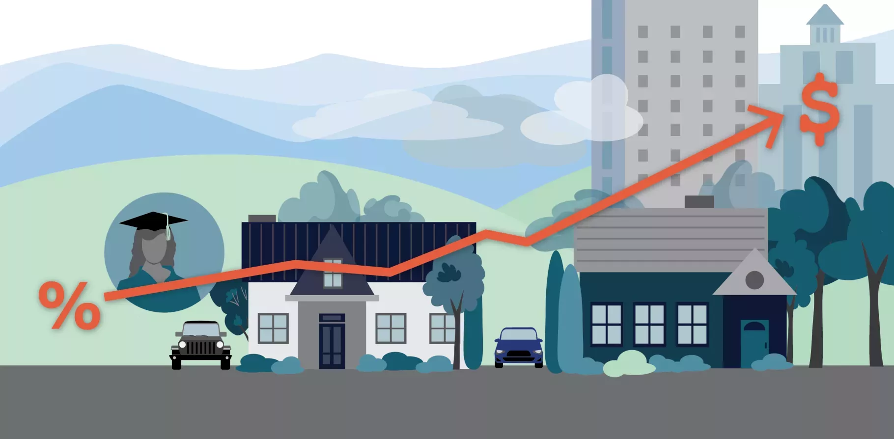 Illustration showing icons for graduation, homeownership and a line graph shooting up indicating growing costs.