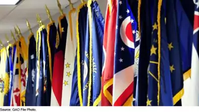 State Flags