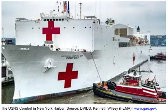 Photo of the U.S. Navy hospital ship Comfort docked in New York Harbor.